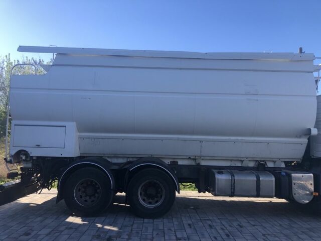 Інша Інша, об'ємом двигуна 0 л та пробігом 0 тис. км за 8000 $, фото 1 на Automoto.ua