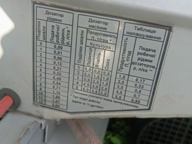 Другая Другая, объемом двигателя 0 л и пробегом 0 тыс. км за 1066 $, фото 1 на Automoto.ua