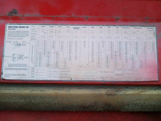 Другая Другая, объемом двигателя 0 л и пробегом 0 тыс. км за 850 $, фото 1 на Automoto.ua