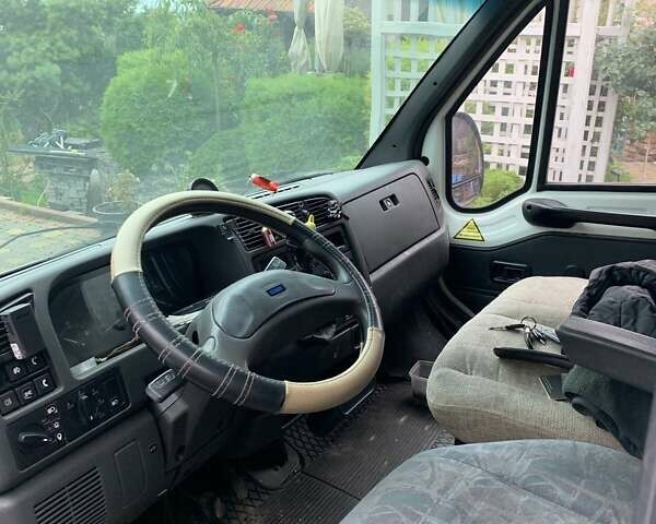 Белый Фиат Дукато, объемом двигателя 2.8 л и пробегом 380 тыс. км за 2450 $, фото 1 на Automoto.ua