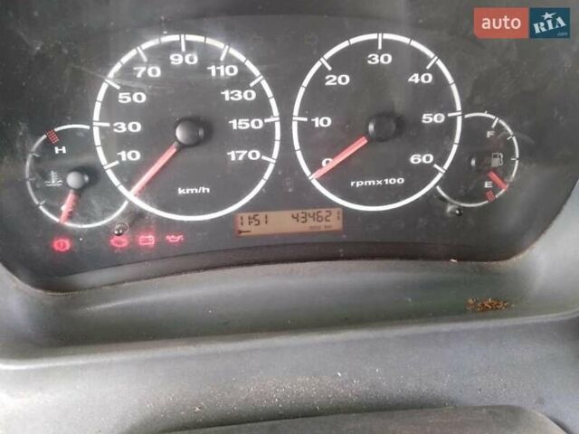 Белый Фиат Дукато, объемом двигателя 0 л и пробегом 435 тыс. км за 3500 $, фото 1 на Automoto.ua