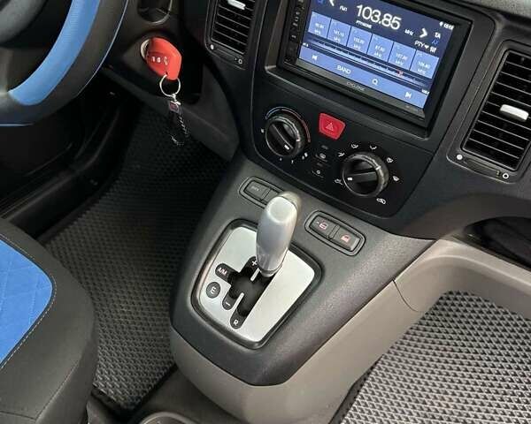 Синий Фиат Идея, объемом двигателя 1.4 л и пробегом 112 тыс. км за 5300 $, фото 1 на Automoto.ua