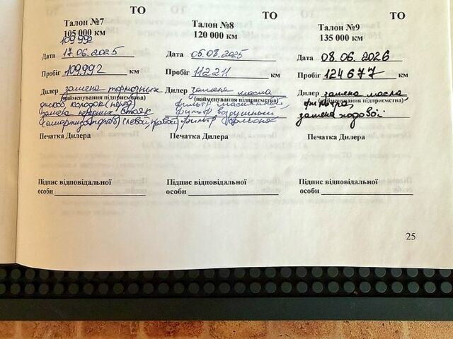 Белый Фиат Линеа, объемом двигателя 1.4 л и пробегом 125 тыс. км за 5300 $, фото 1 на Automoto.ua