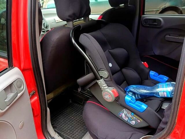 Красный Фиат Панда, объемом двигателя 1.1 л и пробегом 145 тыс. км за 2999 $, фото 1 на Automoto.ua