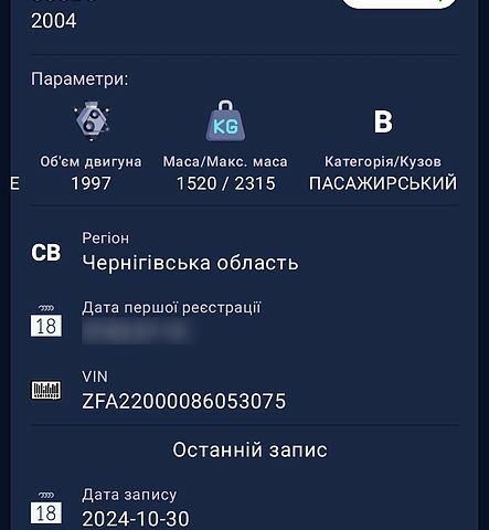 Белый Фиат Скудо, объемом двигателя 2 л и пробегом 360 тыс. км за 4000 $, фото 1 на Automoto.ua