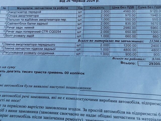Синій Форд Ескейп, об'ємом двигуна 2.5 л та пробігом 161 тис. км за 8800 $, фото 1 на Automoto.ua