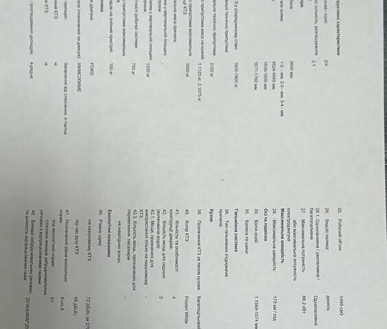 Белый Форд Куга, объемом двигателя 1.5 л и пробегом 57 тыс. км за 20000 $, фото 1 на Automoto.ua