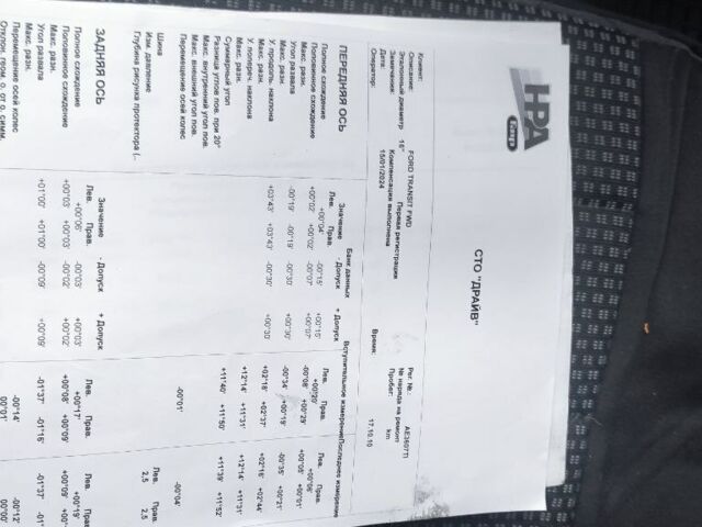 Белый Форд Транзит, объемом двигателя 2.2 л и пробегом 232 тыс. км за 5300 $, фото 1 на Automoto.ua
