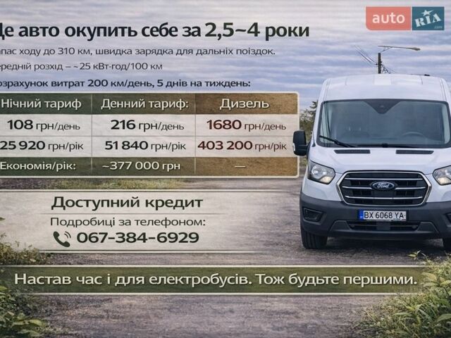 Білий Форд Транзит, об'ємом двигуна 0 л та пробігом 23 тис. км за 32499 $, фото 1 на Automoto.ua