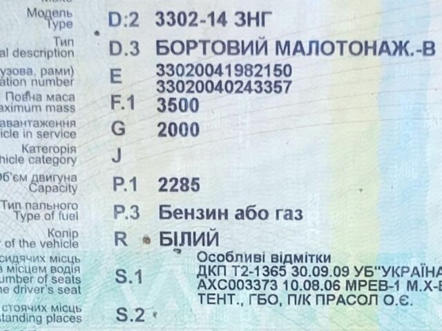 ГАЗ 3302, объемом двигателя 0 л и пробегом 0 тыс. км за 2500 $, фото 1 на Automoto.ua