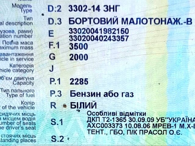 Белый ГАЗ Газель, объемом двигателя 2.3 л и пробегом 0 тыс. км за 2500 $, фото 1 на Automoto.ua