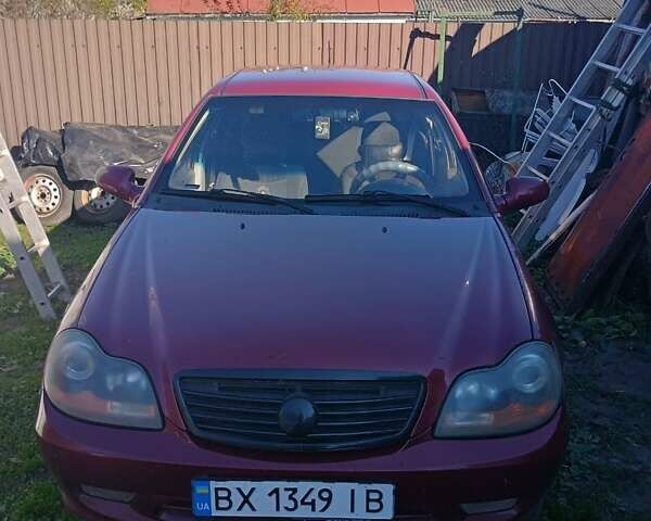 Красный Джили ЦК, объемом двигателя 1.5 л и пробегом 240 тыс. км за 1430 $, фото 1 на Automoto.ua