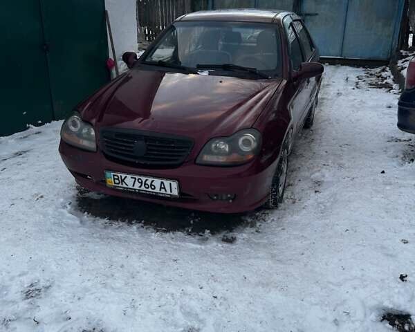 Красный Джили ЦК, объемом двигателя 0 л и пробегом 186 тыс. км за 1400 $, фото 1 на Automoto.ua