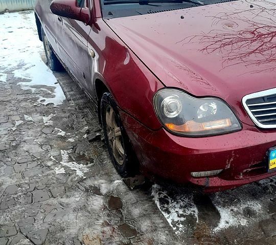 Красный Джили ЦК, объемом двигателя 1.5 л и пробегом 0 тыс. км за 1100 $, фото 1 на Automoto.ua