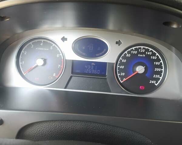 Червоний Джилі Емгранд 7 (EC7), об'ємом двигуна 1.8 л та пробігом 127 тис. км за 5000 $, фото 1 на Automoto.ua