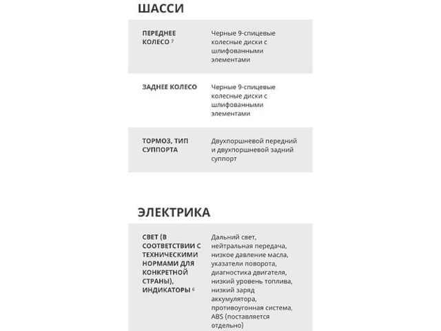 Чорний Харлей-Девідсон Спорстстєр, об'ємом двигуна 0.88 л та пробігом 2 тис. км за 12500 $, фото 1 на Automoto.ua