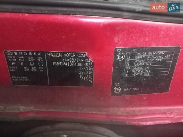 Красный Хендай Элантра, объемом двигателя 1.6 л и пробегом 270 тыс. км за 900 $, фото 1 на Automoto.ua