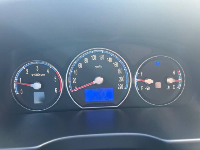 Серый Хендай Санта Фе, объемом двигателя 2.19 л и пробегом 0 тыс. км за 9500 $, фото 1 на Automoto.ua