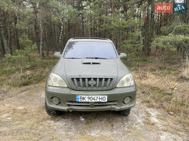 Сірий Хендай Терракан, об'ємом двигуна 2.9 л та пробігом 282 тис. км за 4500 $, фото 1 на Automoto.ua