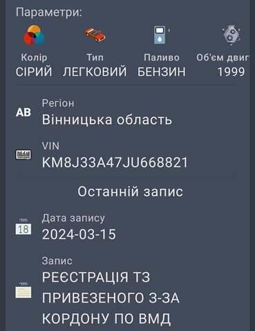 Серый Хендай Туксон, объемом двигателя 2 л и пробегом 128 тыс. км за 16500 $, фото 1 на Automoto.ua