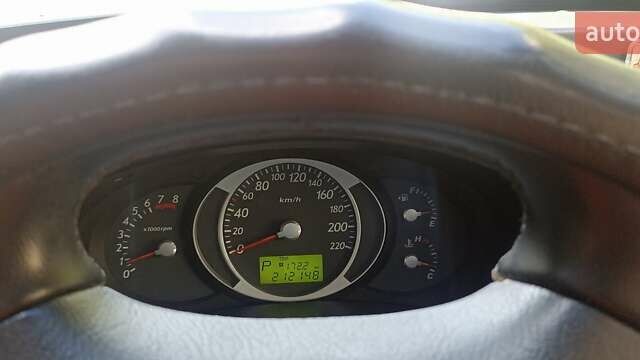 Зелений Хендай Туксон, об'ємом двигуна 1.98 л та пробігом 212 тис. км за 8500 $, фото 1 на Automoto.ua