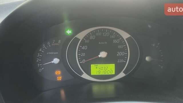 Зеленый Хендай Туксон, объемом двигателя 2 л и пробегом 190 тыс. км за 7500 $, фото 1 на Automoto.ua