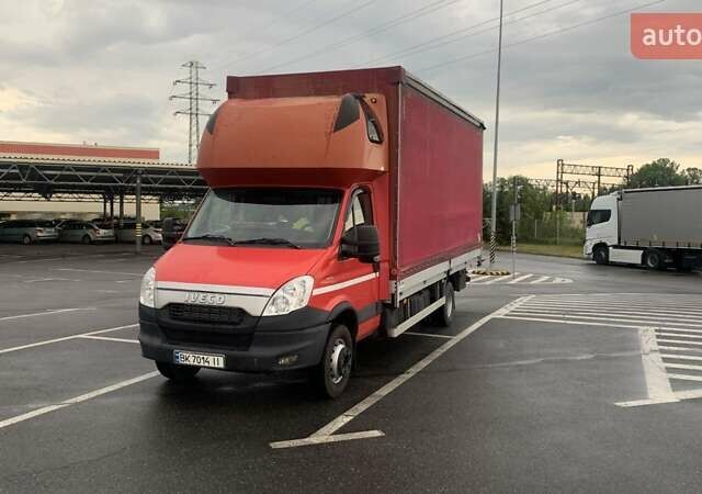 Красный Ивеко Дейли, объемом двигателя 3 л и пробегом 860 тыс. км за 21000 $, фото 1 на Automoto.ua