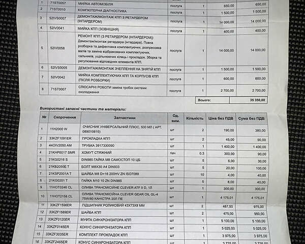 Оранжевый Ивеко Треккер, объемом двигателя 12.88 л и пробегом 980 тыс. км за 54000 $, фото 1 на Automoto.ua