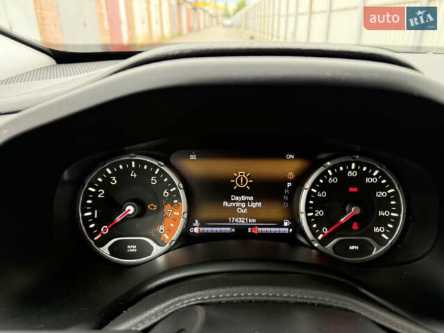 Синий Джип Ренегат, объемом двигателя 2.36 л и пробегом 175 тыс. км за 11500 $, фото 1 на Automoto.ua