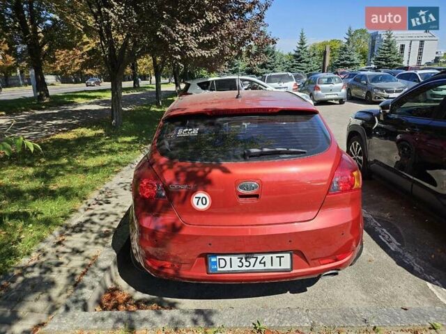 Красный Киа Сид, объемом двигателя 2 л и пробегом 114 тыс. км за 7100 $, фото 1 на Automoto.ua