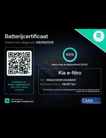 Синий Киа Niro, объемом двигателя 1.6 л и пробегом 120 тыс. км за 19113 $, фото 1 на Automoto.ua