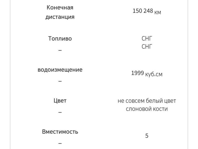 Білий Кіа Оптіма, об'ємом двигуна 2 л та пробігом 177 тис. км за 10680 $, фото 1 на Automoto.ua