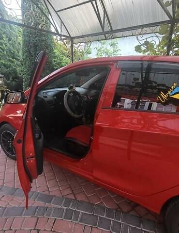 Красный Киа Пиканто, объемом двигателя 0 л и пробегом 133 тыс. км за 8000 $, фото 1 на Automoto.ua