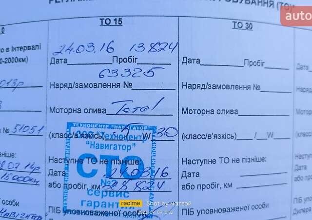 Белый Киа Рио, объемом двигателя 1.4 л и пробегом 83 тыс. км за 10200 $, фото 1 на Automoto.ua