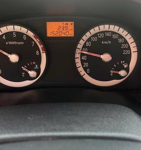 Червоний Кіа Ріо, об'ємом двигуна 1.6 л та пробігом 152 тис. км за 4300 $, фото 1 на Automoto.ua