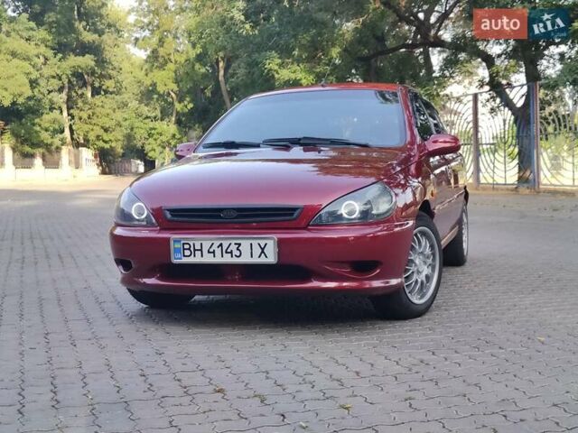 Красный Киа Рио, объемом двигателя 1.5 л и пробегом 185 тыс. км за 3500 $, фото 1 на Automoto.ua