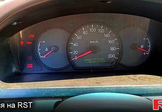 Зеленый Киа Рио, объемом двигателя 1.3 л и пробегом 0 тыс. км за 2500 $, фото 1 на Automoto.ua