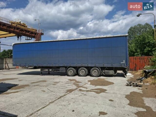 Когель САФ, объемом двигателя 0 л и пробегом 100 тыс. км за 10000 $, фото 1 на Automoto.ua