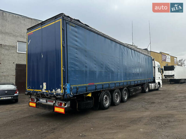 Когель САФ, объемом двигателя 0 л и пробегом 500 тыс. км за 11800 $, фото 1 на Automoto.ua