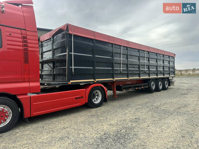 Синий Когель САФ, объемом двигателя 0 л и пробегом 111 тыс. км за 10900 $, фото 1 на Automoto.ua