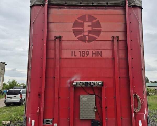 Красный Когель S 24, объемом двигателя 0 л и пробегом 555 тыс. км за 5400 $, фото 1 на Automoto.ua