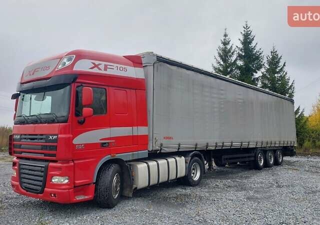 Когель S 24, объемом двигателя 0 л и пробегом 100 тыс. км за 9900 $, фото 1 на Automoto.ua