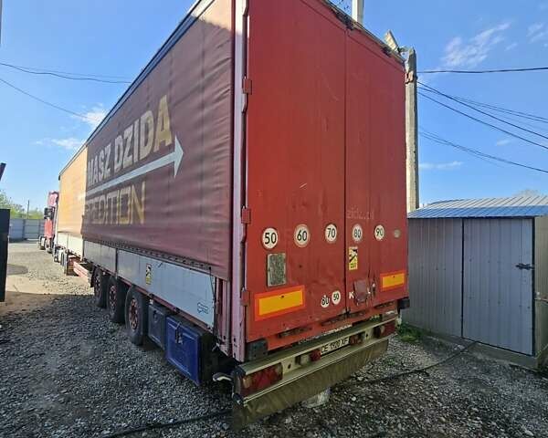 Когель S 24, объемом двигателя 0 л и пробегом 700 тыс. км за 6999 $, фото 1 на Automoto.ua