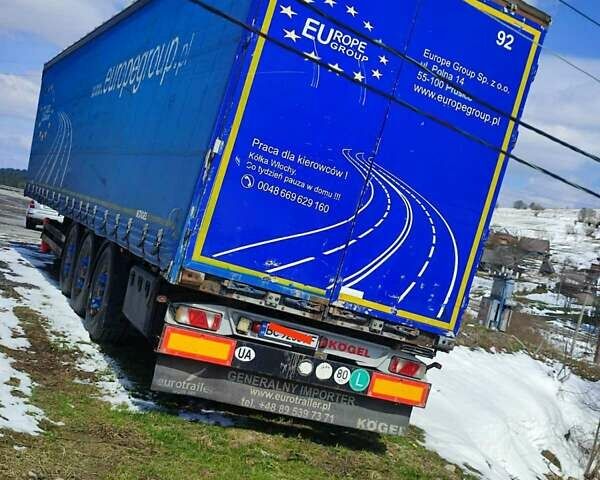 Когель S 24, объемом двигателя 0 л и пробегом 0 тыс. км за 10500 $, фото 1 на Automoto.ua