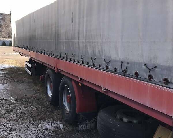 Червоний Когель SN24, об'ємом двигуна 0 л та пробігом 300 тис. км за 4000 $, фото 1 на Automoto.ua