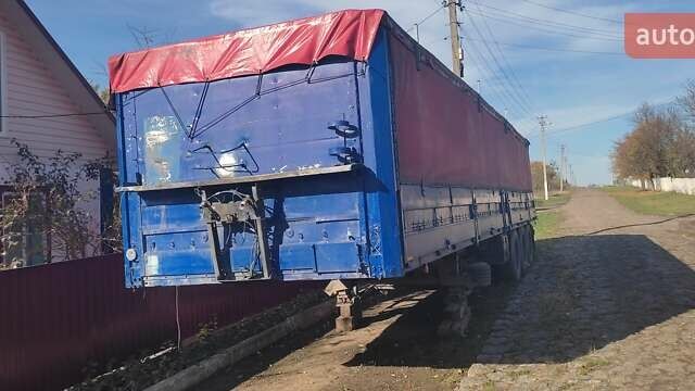 Синий Когель SN24, объемом двигателя 0 л и пробегом 500 тыс. км за 2500 $, фото 1 на Automoto.ua