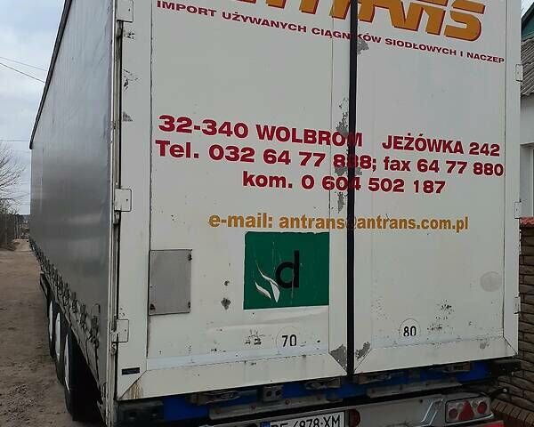 Синій Когель SN24, об'ємом двигуна 0 л та пробігом 306 тис. км за 7500 $, фото 1 на Automoto.ua