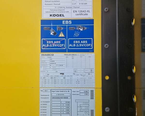 Чорний Когель SN 24, об'ємом двигуна 0 л та пробігом 0 тис. км за 15800 $, фото 1 на Automoto.ua