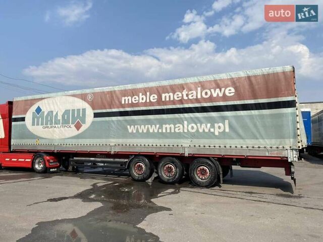 Красный Когель SN 24, объемом двигателя 0 л и пробегом 600 тыс. км за 5296 $, фото 1 на Automoto.ua