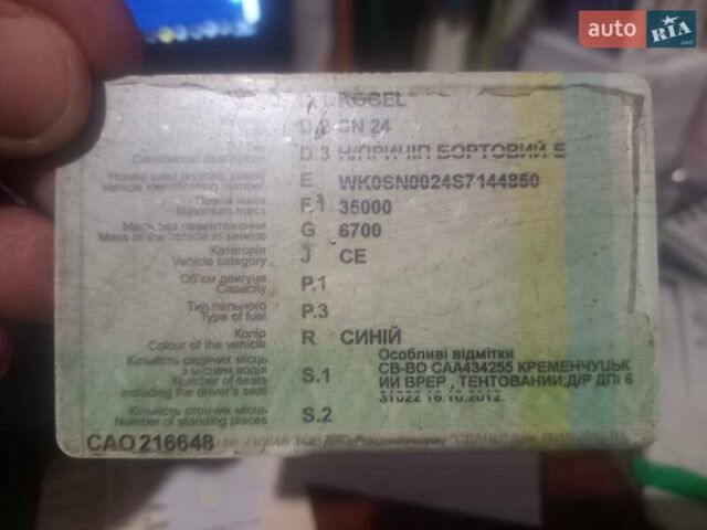 Синий Когель SN 24, объемом двигателя 0 л и пробегом 0 тыс. км за 5000 $, фото 1 на Automoto.ua